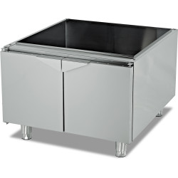 Bases & Neutral Units