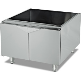 Bases & Neutral Units