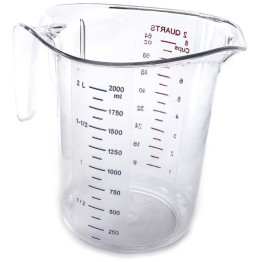 Measuring Jugs