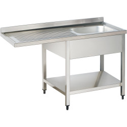 Dishwasher Tables