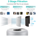 Smart Air Purifier with Prefilter + H13 HEPA Filter + Activated Carbon Filter - CEVK6080A