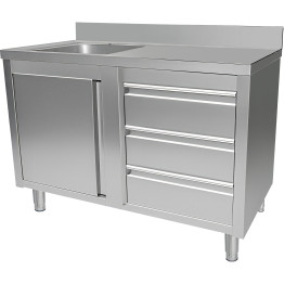Commercial Sink with Cupboard and 3 Drawers Stainless Steel 1 Bowl Left Splashback 1200x600x950mm | CaterEq CEVSC126LBS3RD