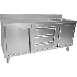 Commercial Sink with 2 Cupboards and 3 Drawers Stainless Steel 1 Bowl Right Splashback 1800x600x950mm | CaterEq CEVSC186RBS3MD