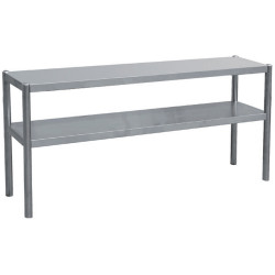 Gantries & Chefs Passes